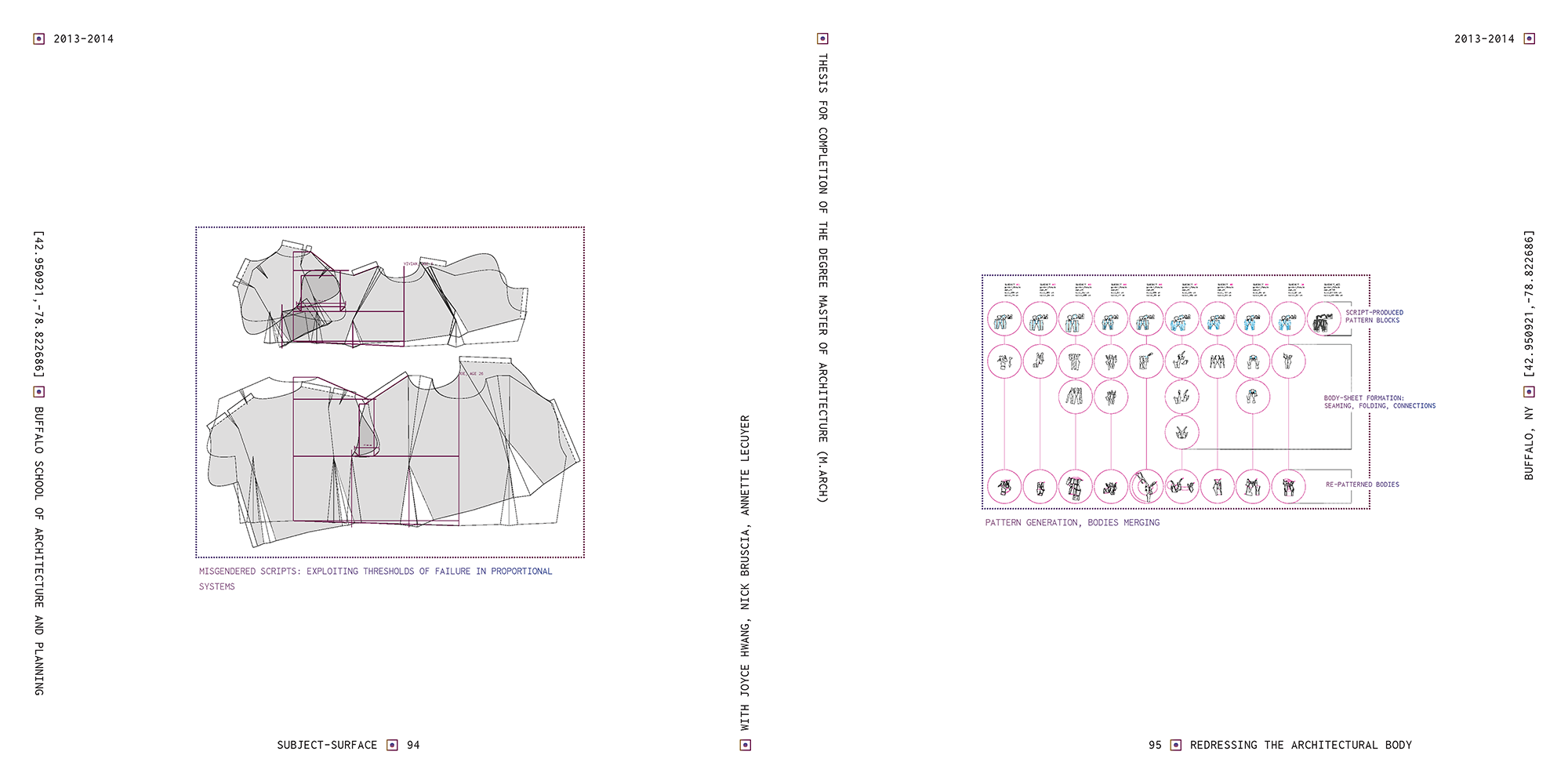 architectural bodies